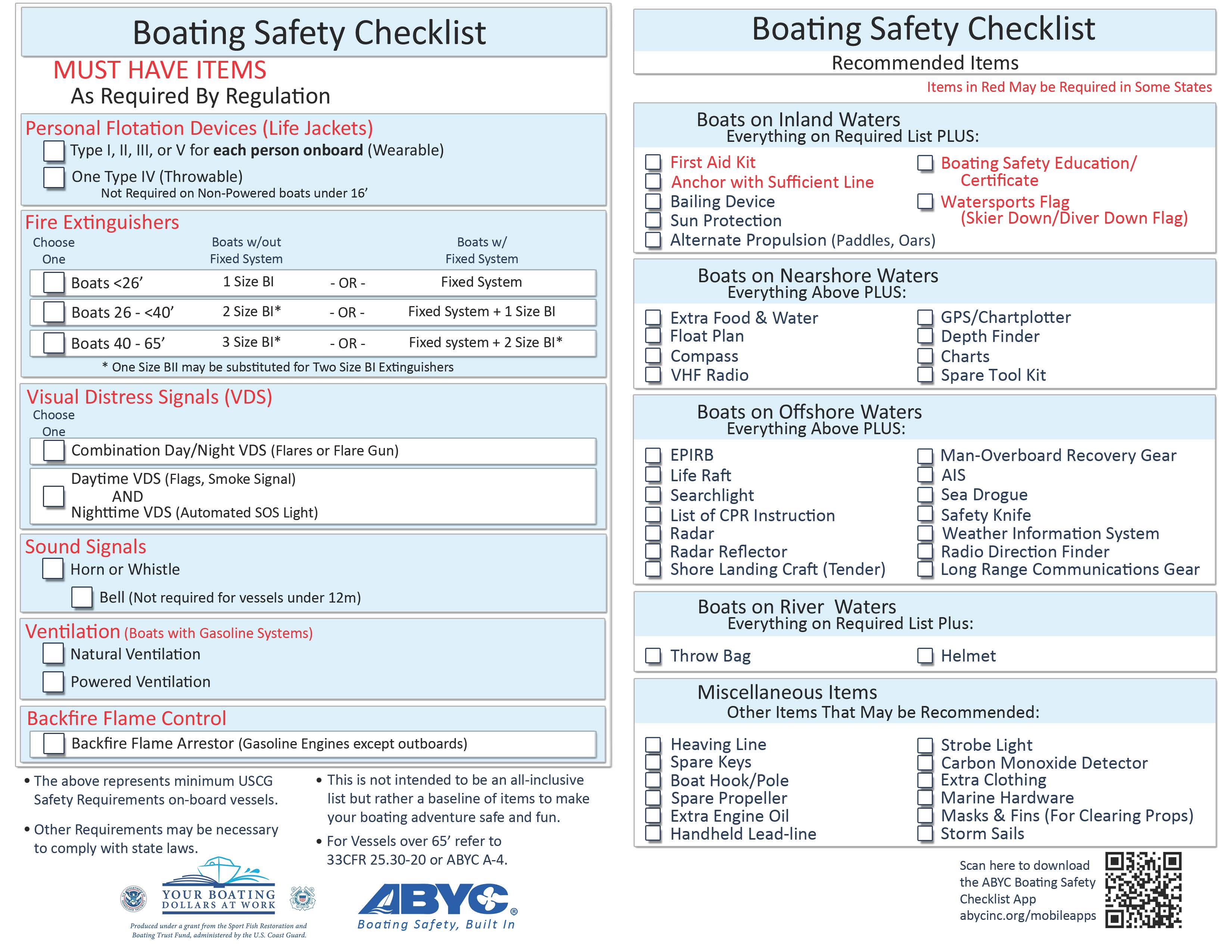 The Essential Safety Checklist for Every Boater - The Brazos River